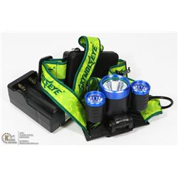 5000 LUMEN TACTICAL LED HEADLAMP WITH LITHIUM