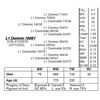 Image 1 : Lot 16081 - L1 Domino 16081