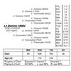 Image 1 : Lot 16082 - L1 Domino 16082