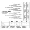 Image 1 : Lot 16097 - L1 Domino 16097