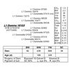 Image 1 : Lot 16103 - L1 Domino 16103