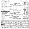 Image 1 : Lot 16017 - L1 Domino 16017