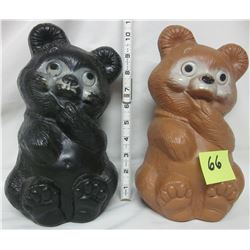 2- Vintage reliable bear banks