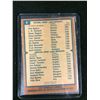 Image 2 : 1977 STRIKEOUT LEADERS BASEBALL CARD (PHIL NIEKRO, NOLAN RYAN)