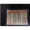 Image 2 : 1957 GIANTS TEAM BASEBALL TRADING CARD