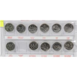 1999 CANADIAN MILLENNIUM QUARTER COLLECTION