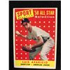 Image 1 : 1958 Topps #483 LUIS APARICIO