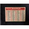 Image 2 : 1958 Topps #246 BASEBALL THIRD SERIES CHECK LIST
