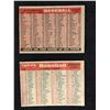 Image 2 : 1958 Topps #377, #256 BASEBALL CHECK LISTS LOT