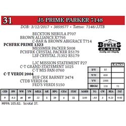 J5 PRIME PARKER 7148