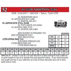 J5 522B ADDITION 7240
