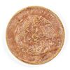 Image 4 : 20 Assorted China Qing and Republic Copper Coins