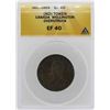 Image 1 : Canada Wellington Overstruck Token ANACS XF40