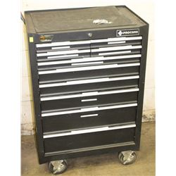 PROCORE ROLLING TOOLBOX 27" X 18" X 40"