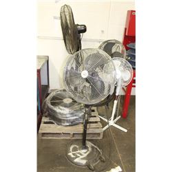 PALLET WITH 5 ASSORTED FANS