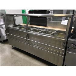 All S.S. Steam Table
