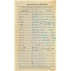 Image 14 : Wally Schirra's Set of (5) Flight Logs