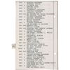 Image 2 : Gemini 5 Flown Checklist