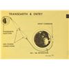 Image 1 : Guenter Wendt's APC–118 Spacecraft and Systems Familiarization Manual