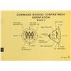 Image 2 : Guenter Wendt's APC–118 Spacecraft and Systems Familiarization Manual