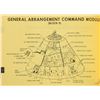 Image 3 : Guenter Wendt's APC–118 Spacecraft and Systems Familiarization Manual