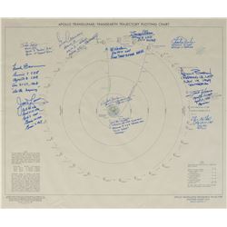 Apollo 11 TLI Chart Signed by (12) Apollo Astronauts