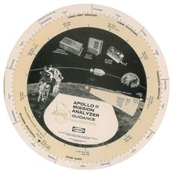 Apollo 11 Mission Analyzer