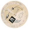 Image 2 : Apollo 11 Mission Analyzer