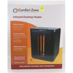 COMFORTZONE INFRARED DESKTOP HEATER