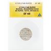 1719-1748 Rupee Mughal Muhammad Shah AR Tatta Coin ANACS EF45