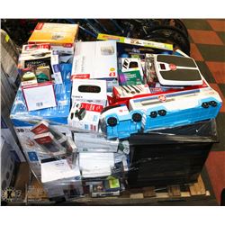 PALLET OF STORE RETURNS ON CHOICE