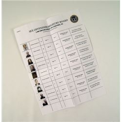 Prisoners Sex Offenders Registry Board Movie Props