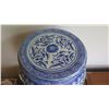 Image 2 : Blue & White Glazed Porcelain Garden Stool 18" H, 13"Dia.
