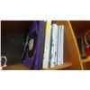 Image 2 : LOT OF CANVAS ART