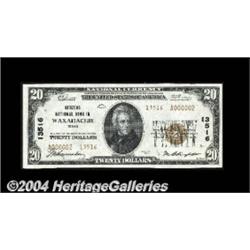 Waxahachie, TX - $20 1929 Ty. 2 Citizens NB