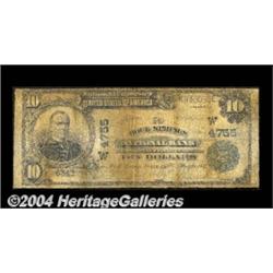 Rock Springs, WY - $10 1902 Plain Back Fr. 628