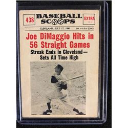 1961 NU-Card Scoops JOE DiMAGGIO #438