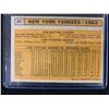 Image 2 : 1963 Topps #247 NY Yankees Team