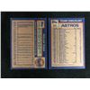 Image 2 : NOLAN RYAN BASEBALL TRADING CARDS LOT (TOPPS #470, TOPS #66 TEAM CHECKLIST)