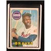 Image 1 : 1969 topps Hank Aaron #100