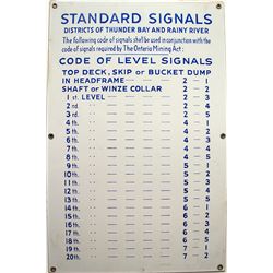 Standard Signals Sign