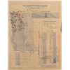 Image 1 : San Joaquin Petroleum Oilfield Map, California 1921
