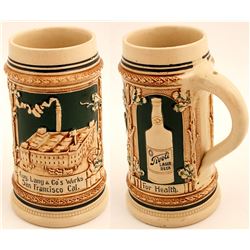 Beautiful Aug. Lang & Co. Beer Stein
