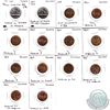Image 1 : Estate Lot of 1951-1979 Canada Error 1-cent & 5-cent. These coins have various errors and you will r