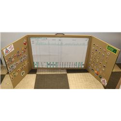 SCOUTS CANADA ACHIEVEMENTS BADGES AND CHART