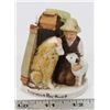 Image 1 : NORMAN ROCKWELL 1980 FIGURINE