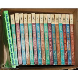 COMPLETE SET OF 1961 POPULAR MECHANICS, HOME