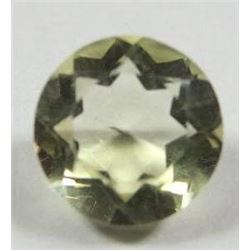 2.53 ct. Canary Yellow Citrine