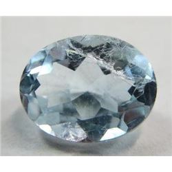 2.5 ct. Topaz Blue