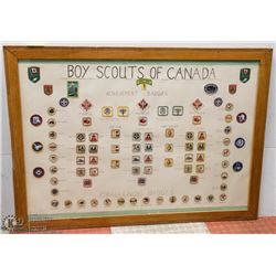 BOY SCOUTS OF CANADA EMBLEMS BADGES AND AWARDS